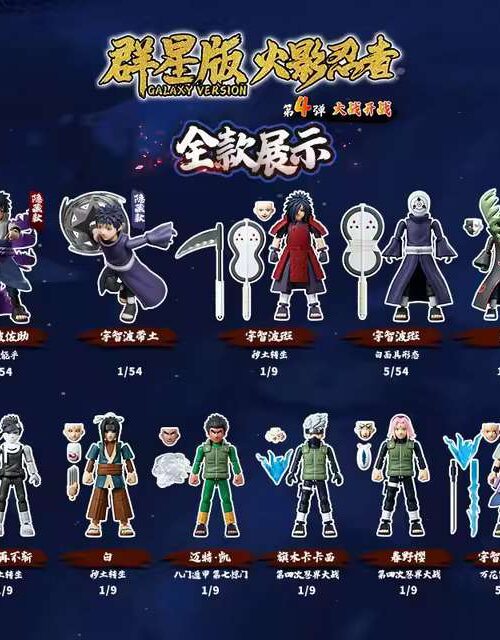 Alternative view of BLOKEES Naruto Shippuden War Begins Galaxy Version 04 Blind Box (9)