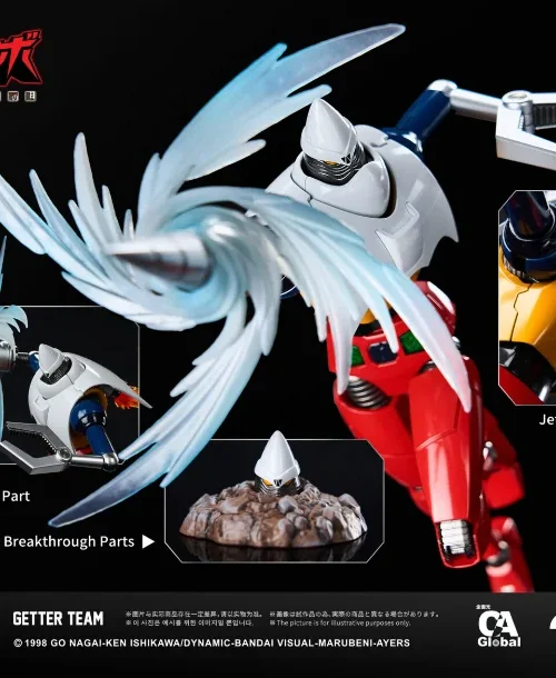 CCS TOYS - P001 CHEOLJANG GETTER TEAM - GETTER ROBO ARMAGEDDON - immagine 8