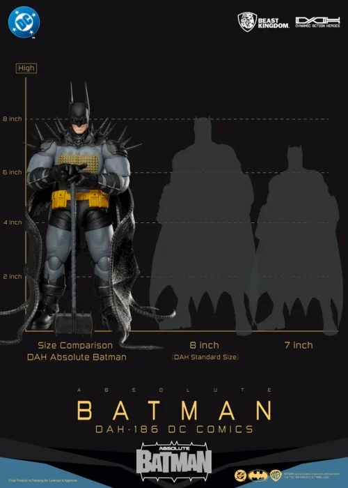 BEAST KINGDOM Dc Comics Absolute Batman Action Figure - immagine 4