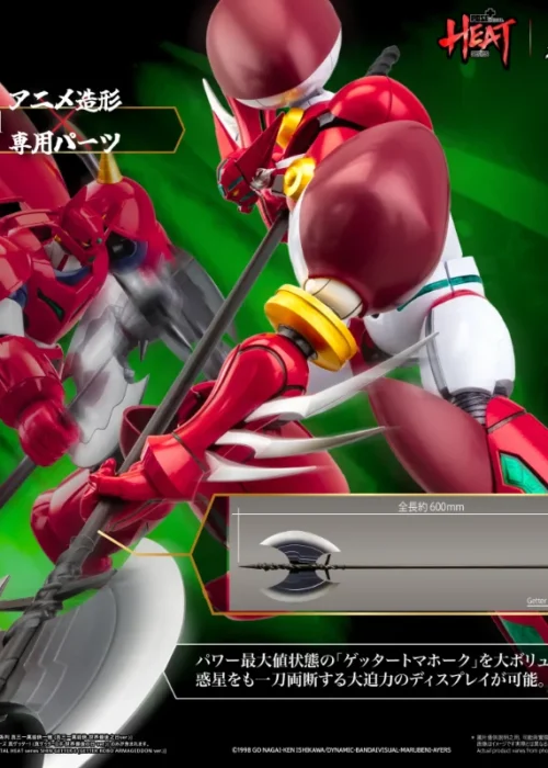 POSE+ METAL HEAT SHIN GETTER 1 - immagine 6